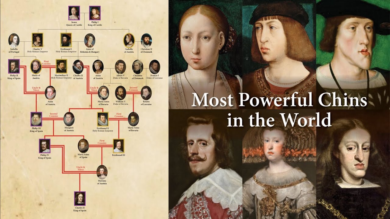 The Inbreeding of the Habsburgs: The Spanish Line (Part 1)
