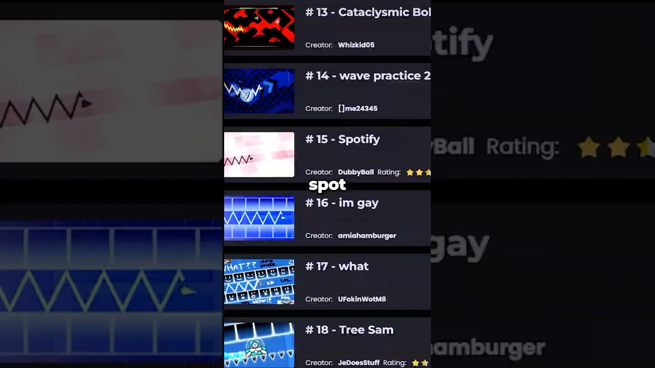 The Most Difficult Spam Challenge in Geometry Dash