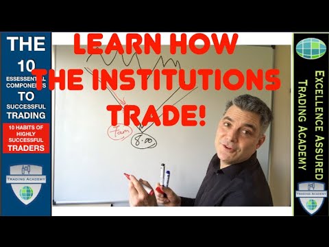 Institutions' Trading Secrets - Pt 7 π