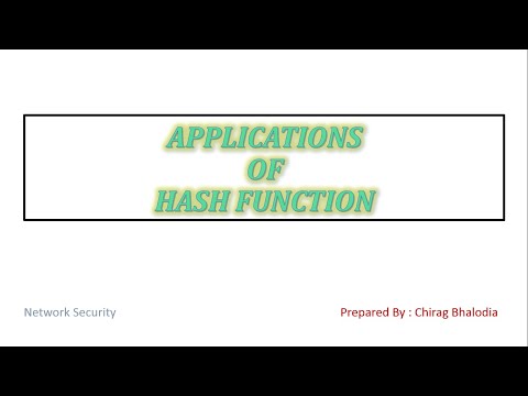 Applications of Hash Function | Purpose of Hash Function | Real Time Application of Hash Function