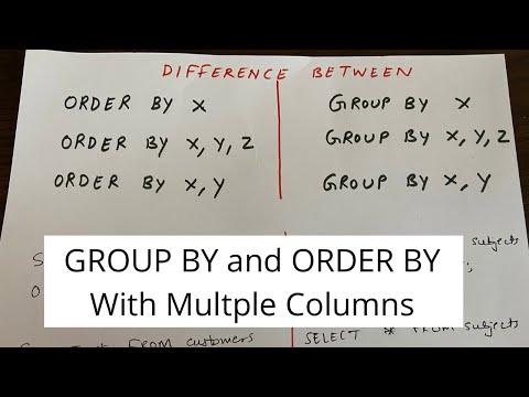 ORDER BY and GROUP BY with Multiple Columns | Important SQL Concept
