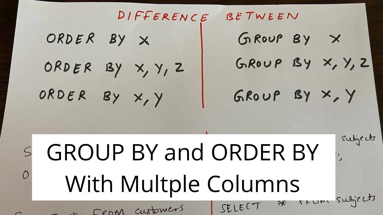Mastering ORDER BY & GROUP BY with Multiple Columns in SQL ๐