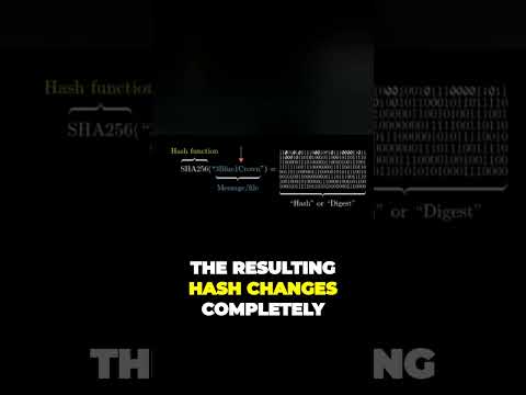 Power of Cryptographic Hash Functions