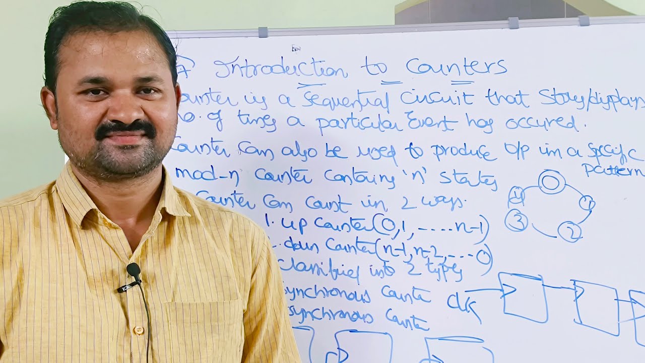 Introduction to Counters in Digital Electronics | Digital Logic Design