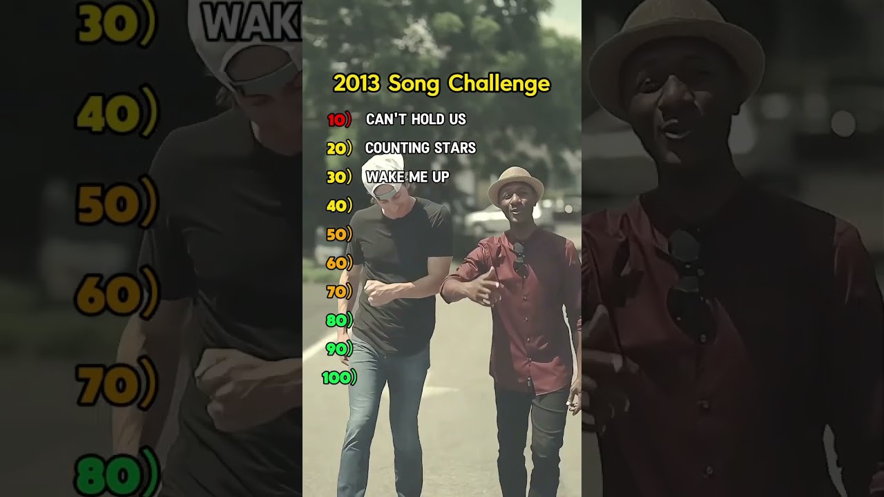 Is 2013's Music Truly Yours?