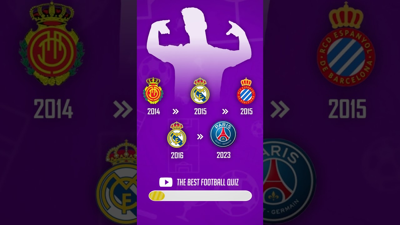 Guess the Player by Transfers 2023/24 ⚽