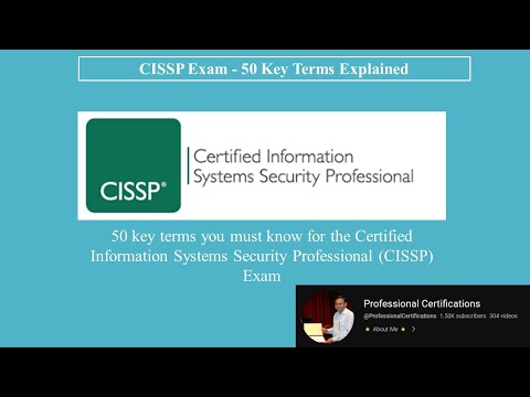 CISSP Exam: 50 Essential Terms Explained