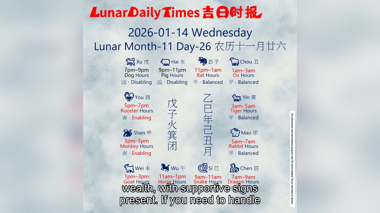 Lunar Calendar Insights | January 14, 2026 | Auspicious Hours & Daily Wisdom by Lunar Daily Times