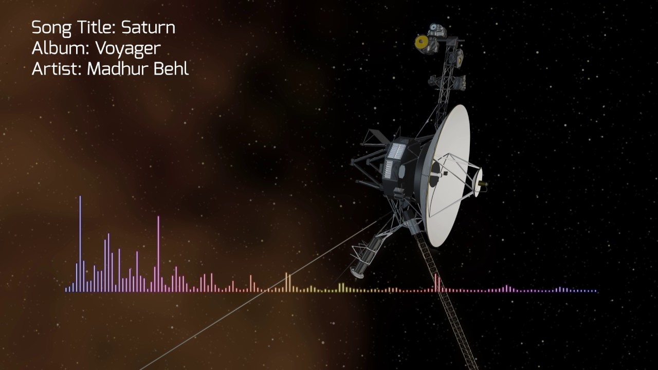 Saturn - Techno Fusion Album 'Voyager' 🚀