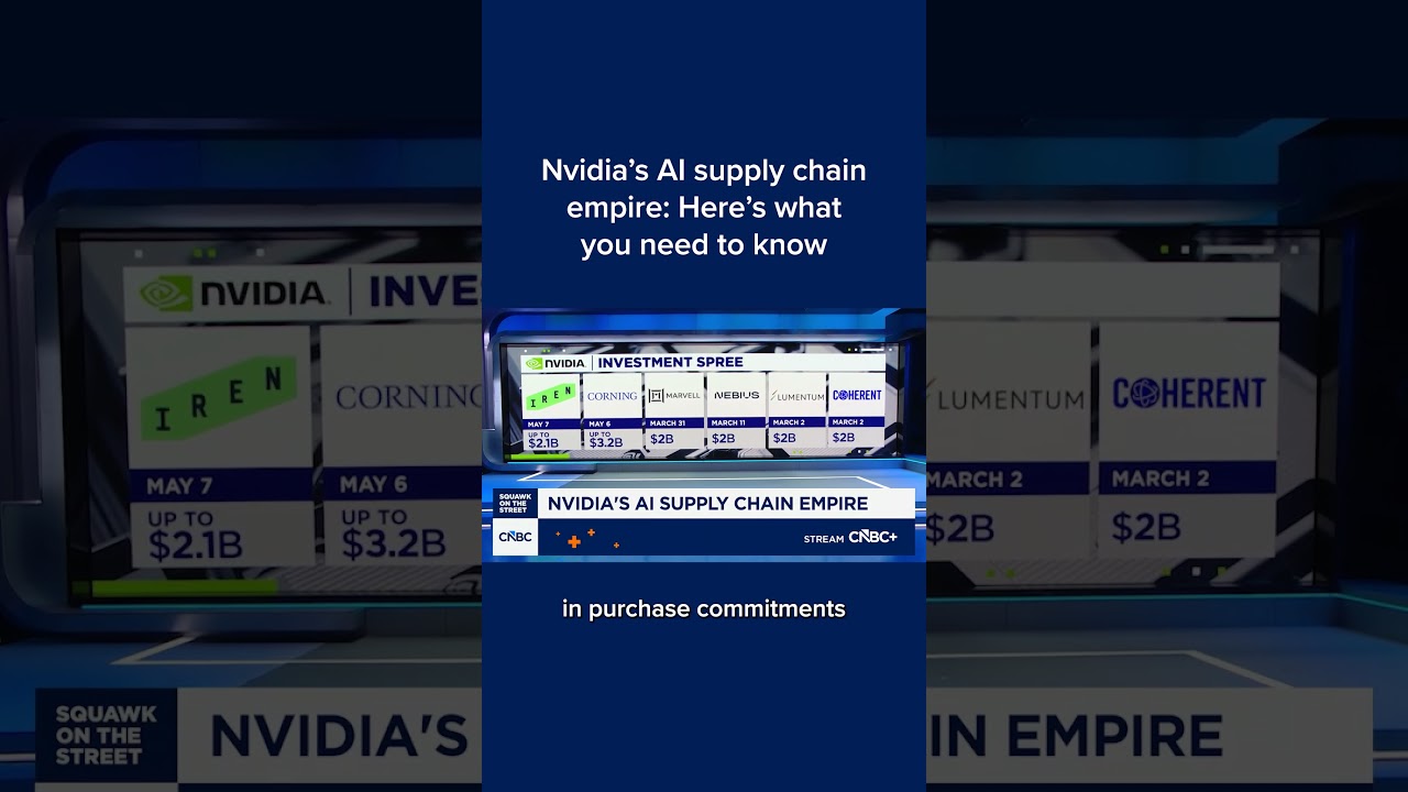 Nvidia's AI Supply Chain Expansion π€