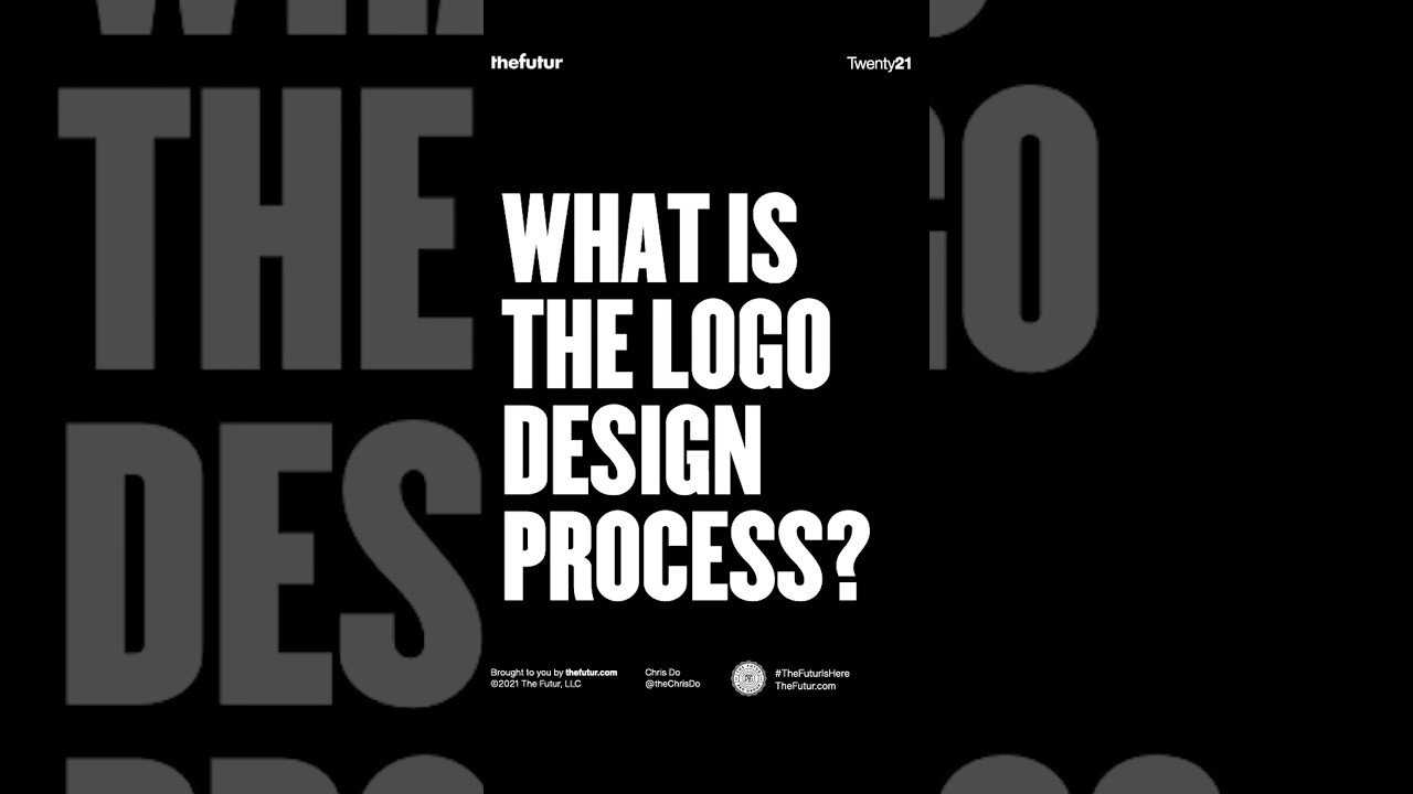 Logo Design Process: Building a Strong Brand