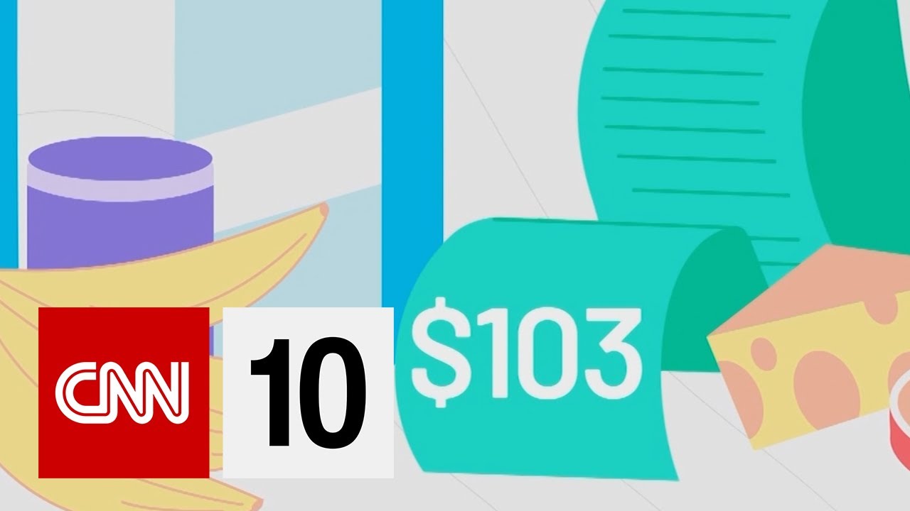 Understanding Inflation in the US 📈