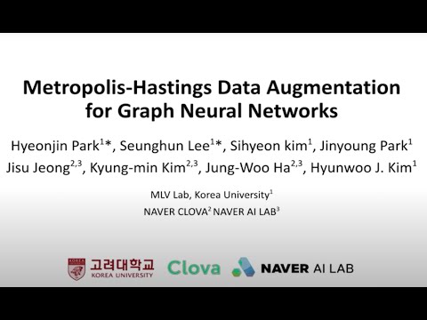 MH-AUG: Metropolis-Hastings Data Augmentation for Graph Neural Networks (NeurIPS 2021)
