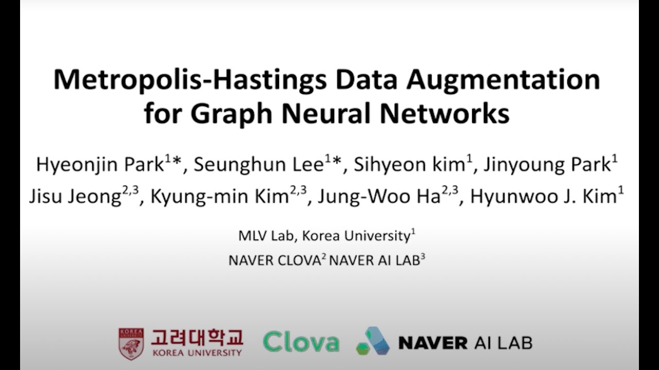 Boost Graph Neural Network Performance with MH-AUG Data Augmentation at NeurIPS 2021 🔍