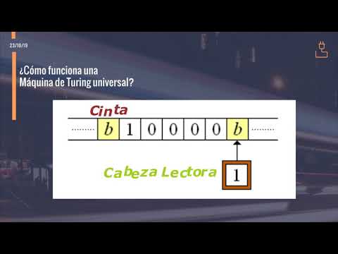 Máquina de Turing | Teoría