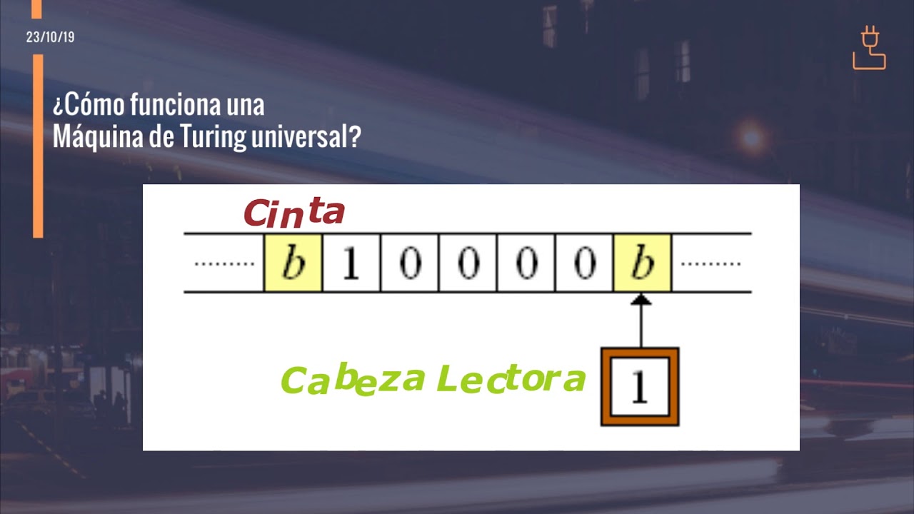 Máquina de Turing: Conceptos, Ejemplos y Teoría Esencial 🧠