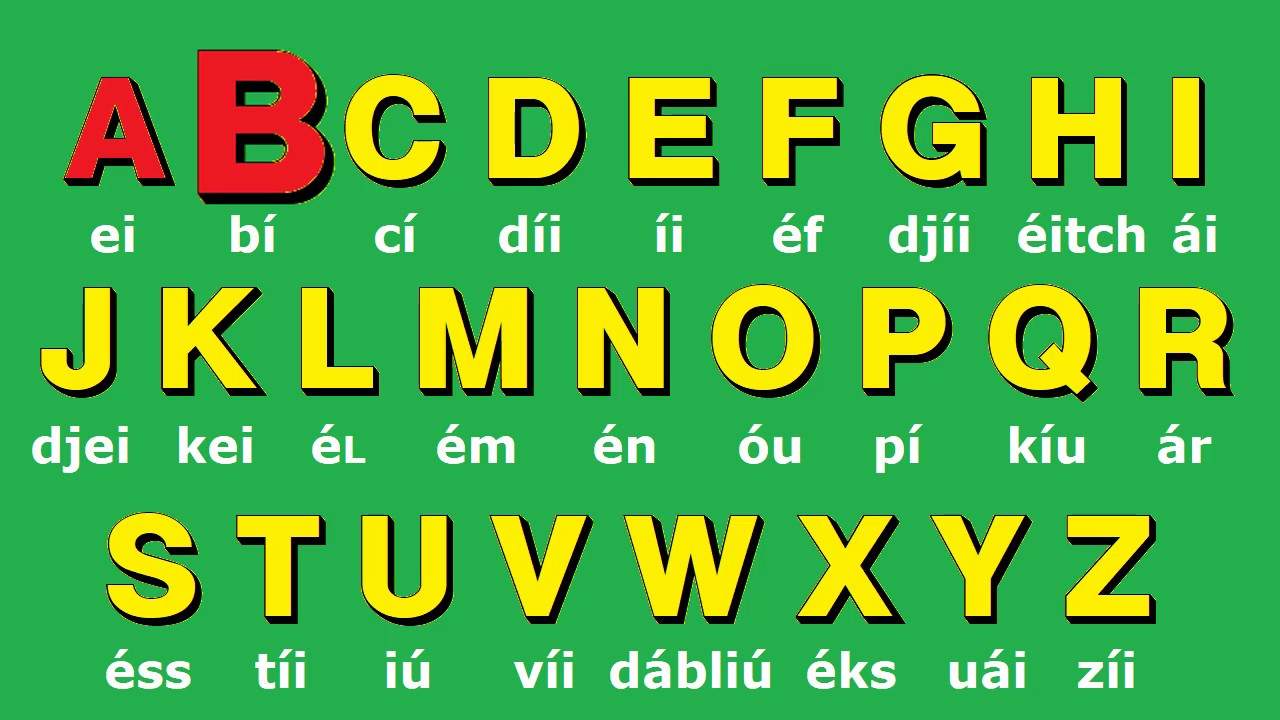 Aprende el alfabeto en inglés fácil y divertido 🇬🇧