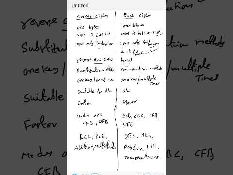 Stream cipher Vs Block cipher in Cryptography #cryptography #cipher #networksecurity