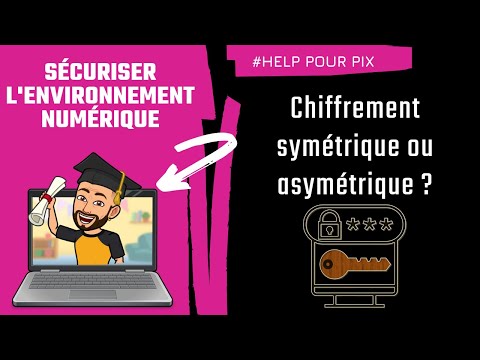 Chiffrement symétrique ou asymétrique, quelle différence ?