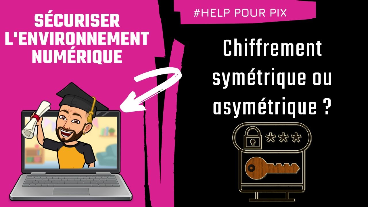 Chiffrement Symétrique vs Asymétrique : Quelle est la Différence ? 🔐