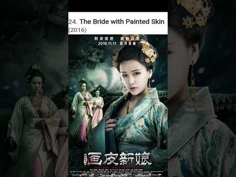 Chinese best horror movies(Top 5)Available in YouTube in hindi/#chinesedrama