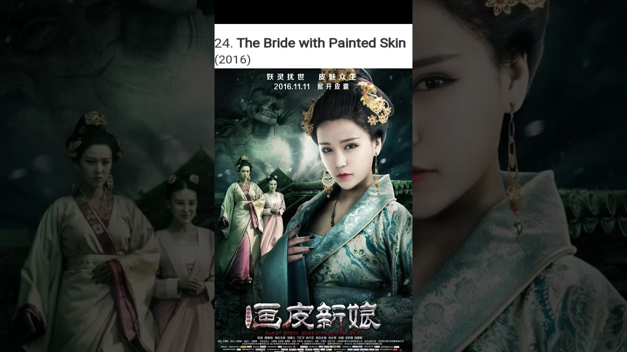 Top 5 Chinese Horror Movies You Can Watch on YouTube in Hindi 👻