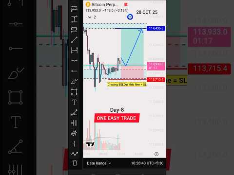 🔥 Live Crypto Trading Session | Profit Strategy for BTC, ETH & Altcoins (2025)