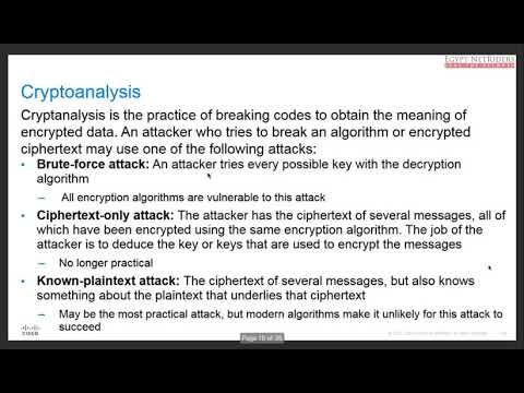 4.2- Understanding Basic Cryptography Concepts - Part 2