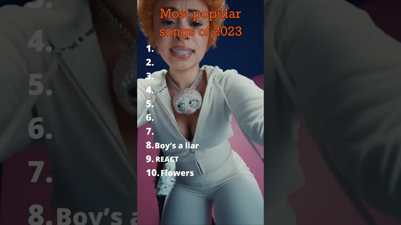 Most popular songs of 2023 #shorts #music #song #2023