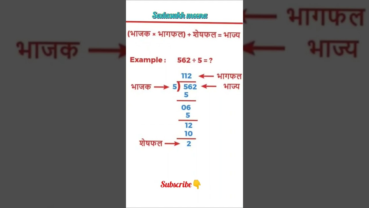 भाजक, भाज्य, भागफल और शेषफल की आसान समझ 🧮 | Math Tricks for Beginners