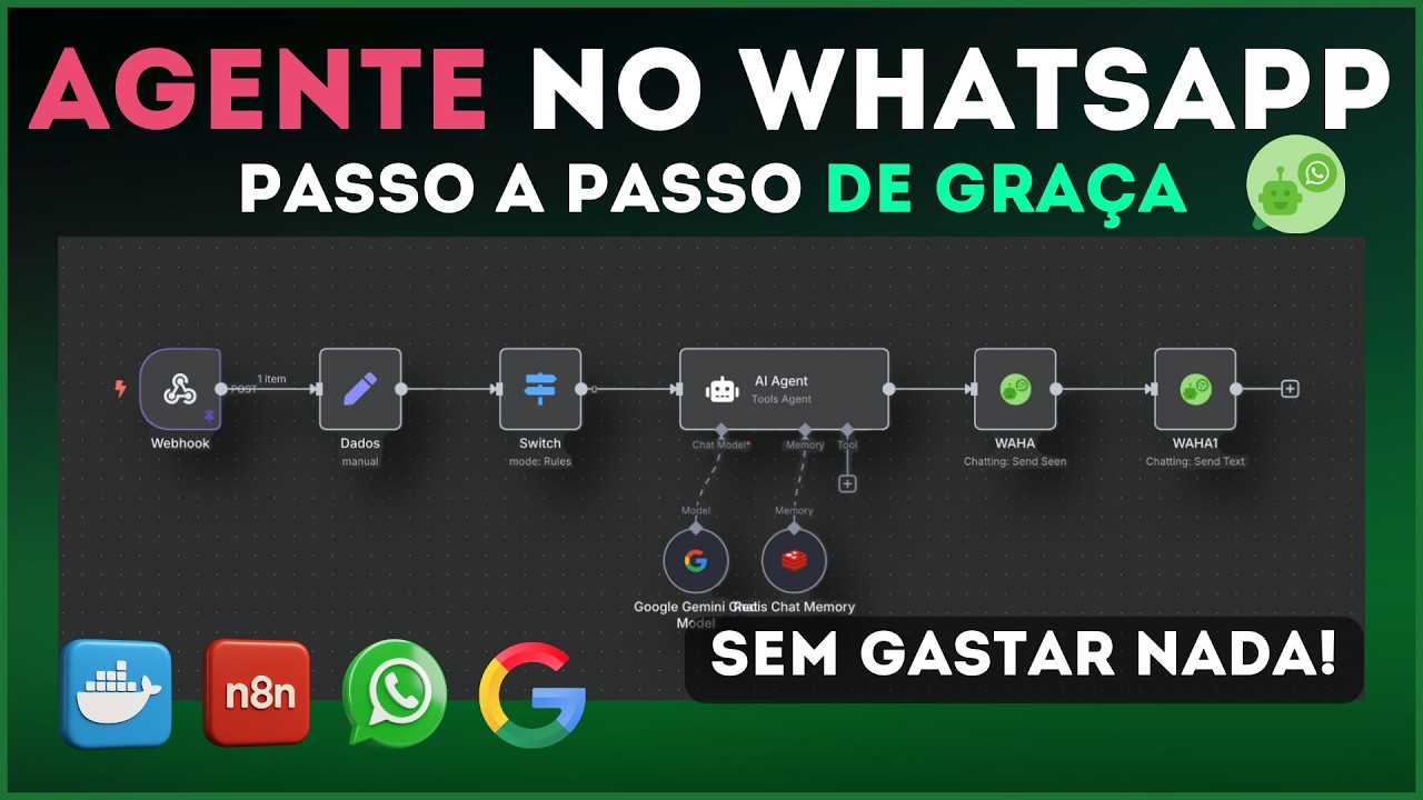 N8N + WhatsApp Grátis: Crie seu Chatbot Fácil 2025