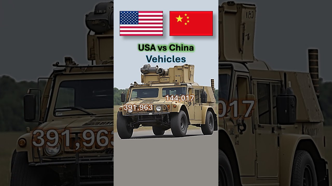 USA vs China Military Vehicles 2025 🚗