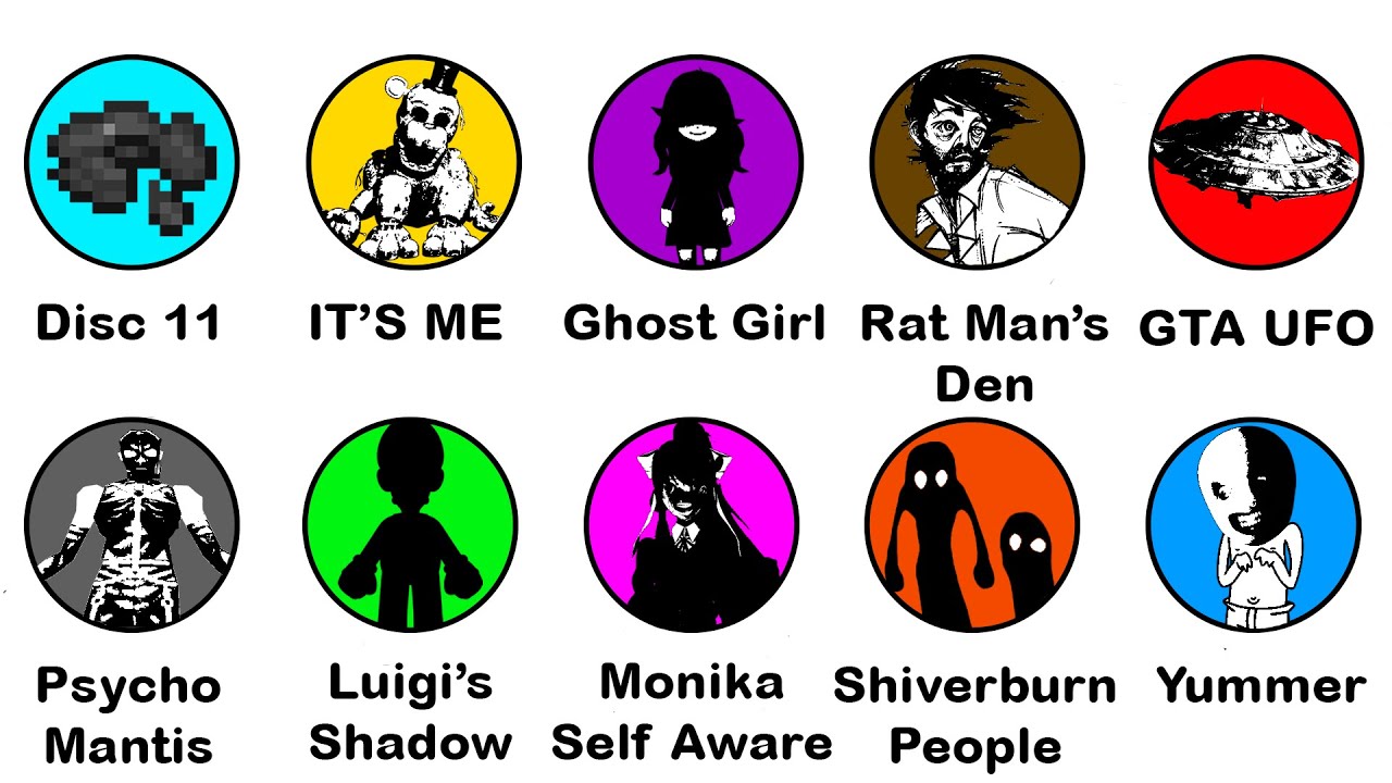 Top 8 Creepiest Gaming Secrets in 8 Minutes 👻