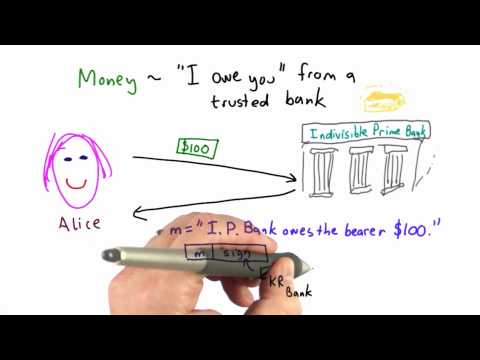 Digital Cash - Applied Cryptography