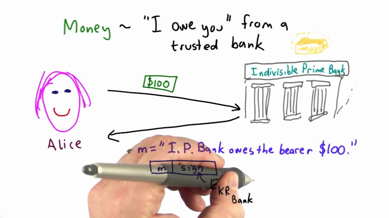 Master Digital Cash & Cryptography Techniques 💸