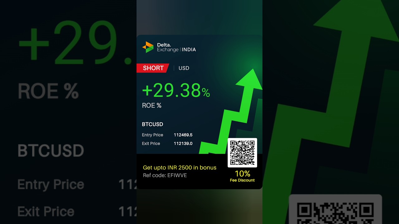 Trade Success! How I Achieved Profits in Crypto Investing π