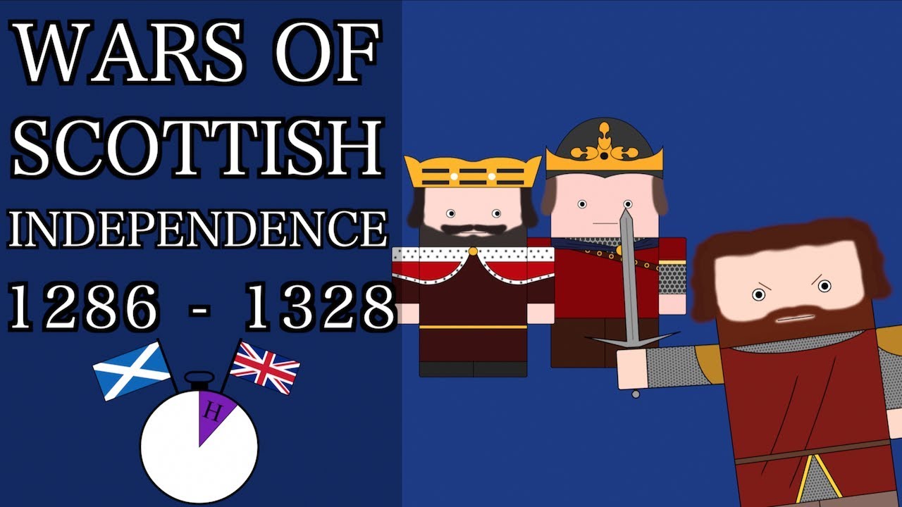 Scottish War of Independence: The First Struggle 🇬🇧
