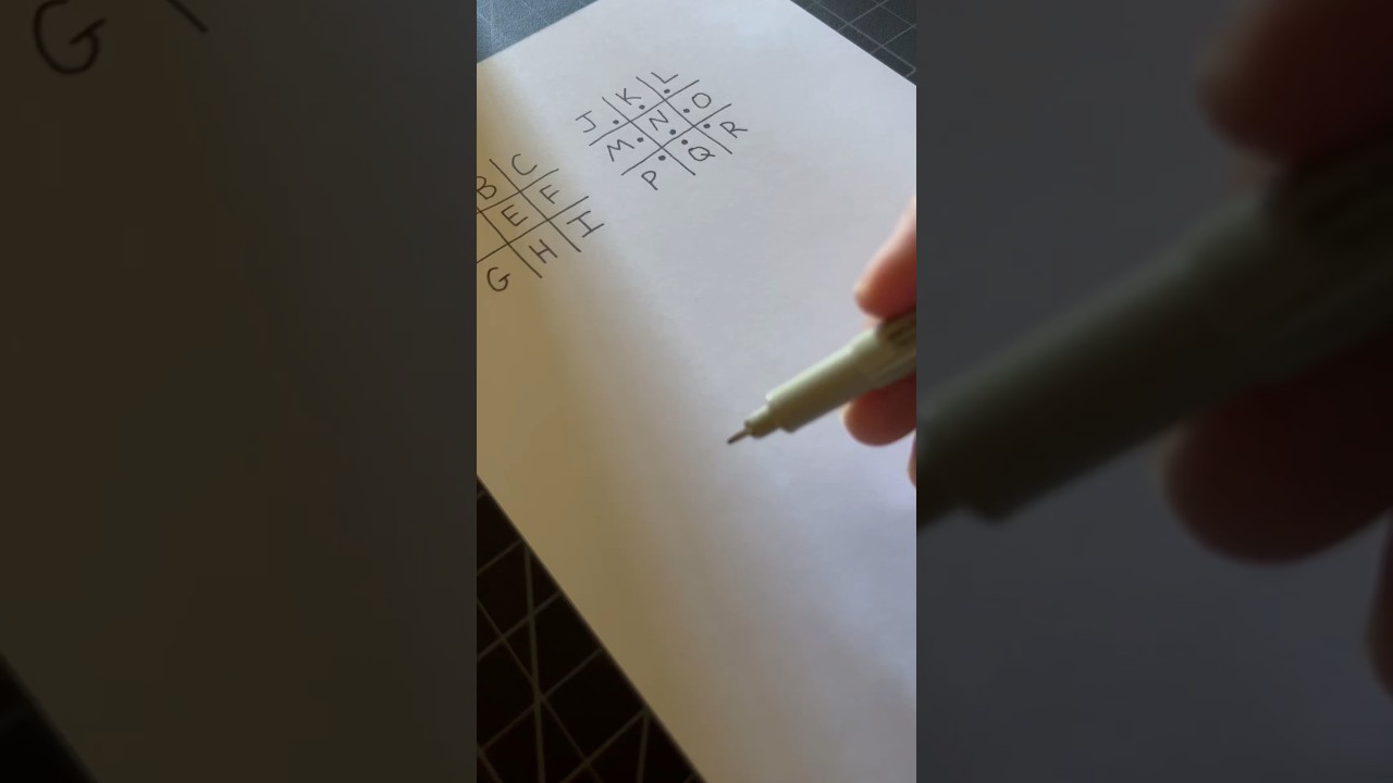 Deciphering Handwritten PIGPEN Cipher Symbols 🕵️‍♂️