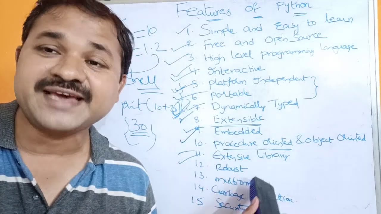 Features of Python Programming Language | Introduction to Python