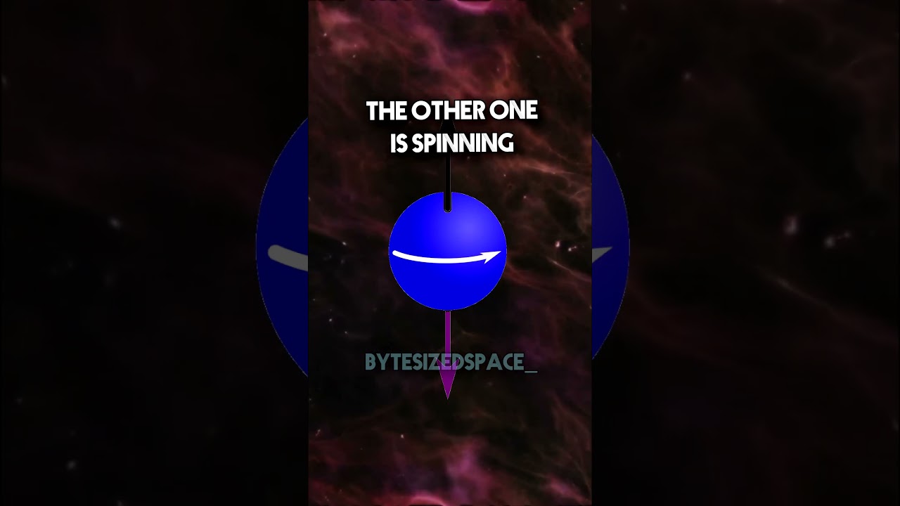 Understanding Quantum Entanglement in 60 Seconds