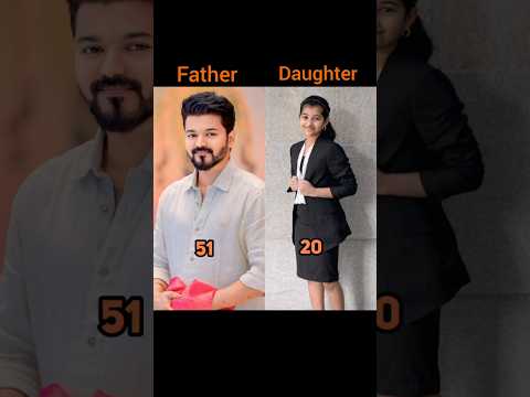 South Indian Actors & their Daughters with age ❤️ #south #actor #daughter #age #shorts #DipEdits