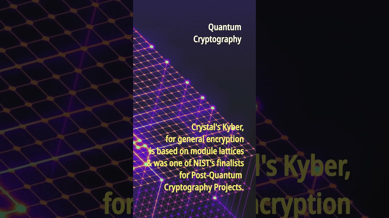 Quantum Cryptography Shots Part 3: Exploring Post-Quantum Security Options π