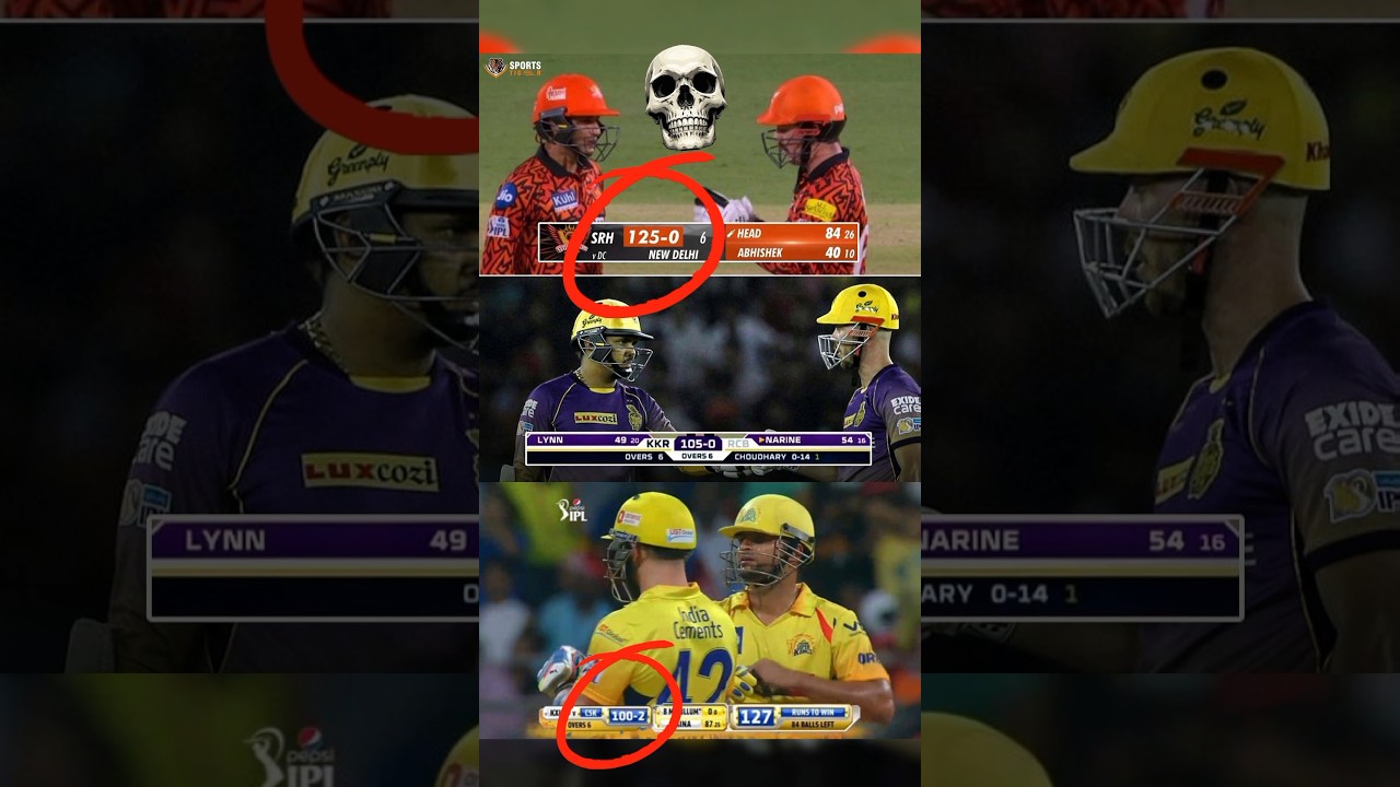 IPL Powerplay Record: Highest Runs 🔥