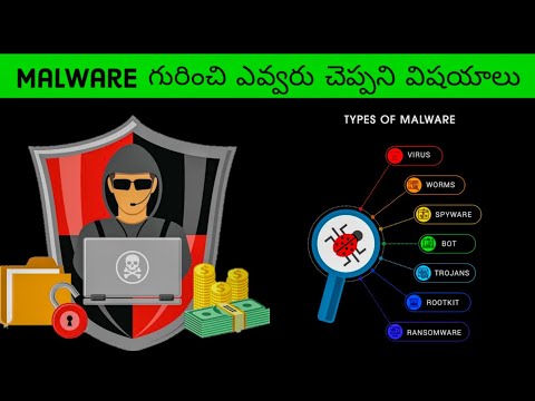 What Is Malware? Virus, Trojan, Worms | Explained In Detail | Voice Of Telugu