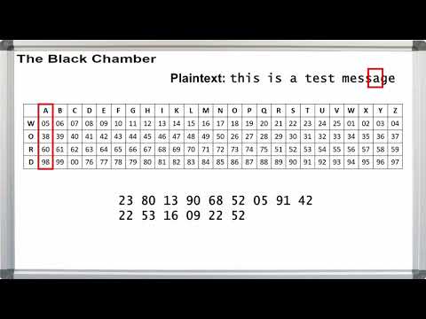 Ep. 010 - Homophonic Substitution, encryption and decryption
