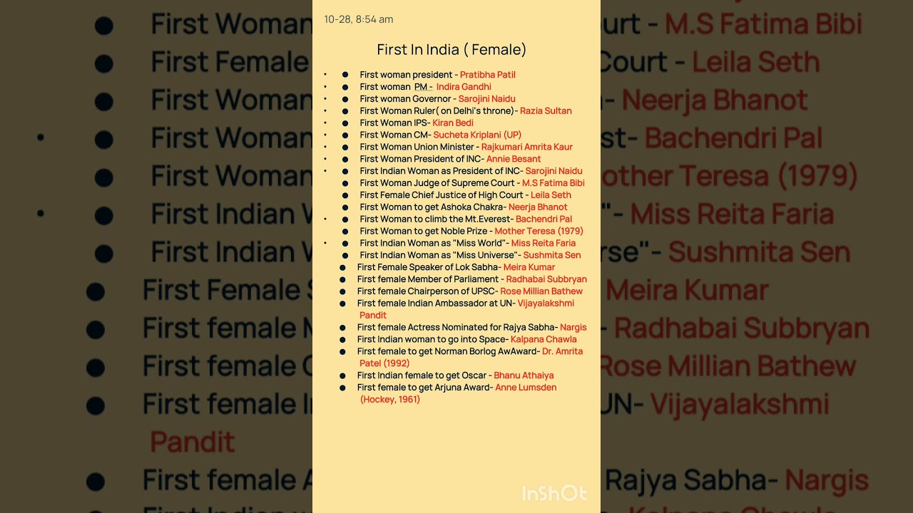 First Female in India - Key GK Questions
