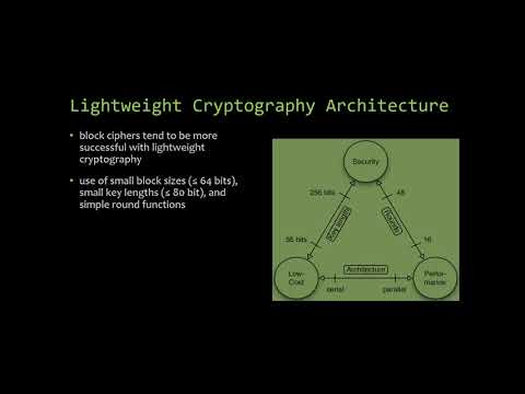 Lightweight Cryptography Delivers Confidentiality and Integrity to IoT