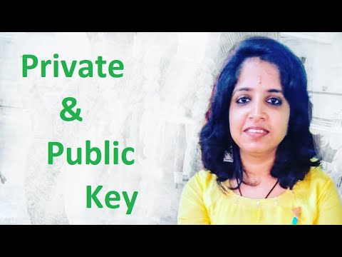 Symmetric(Private) & Asymmetric(Public) key encryption
