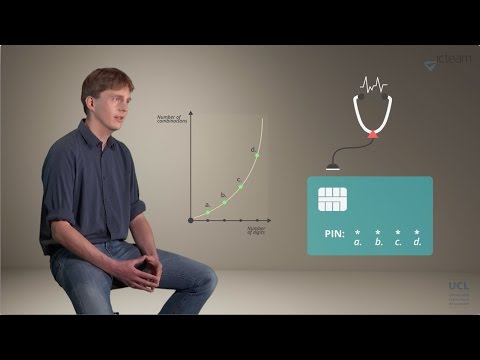 Cryptographic Algorithms and Secure Hardware