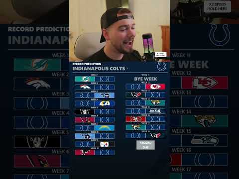 Predicting the Indianapolis Colts 2025 Record | Day 19 of 32 NFL Schedule Predictions #nfl2025 #sub